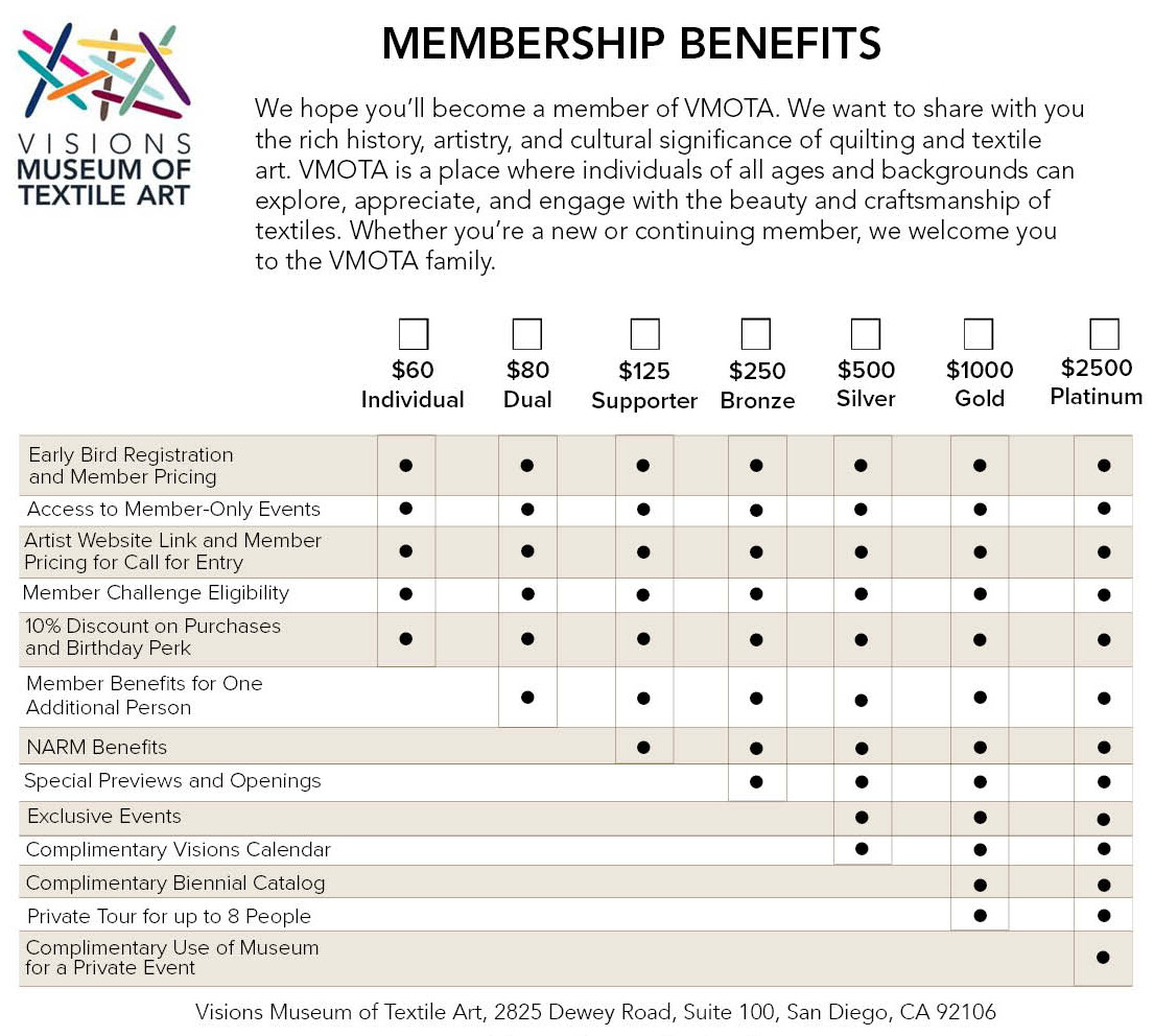 Click this image for a printable membership benefits chart pdf
